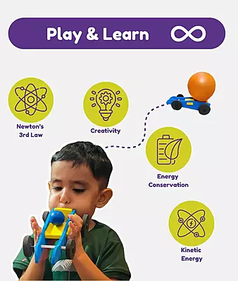 DIY Air-Powered Balloon Car Toy DIY Air-Powered Balloon Car Toy