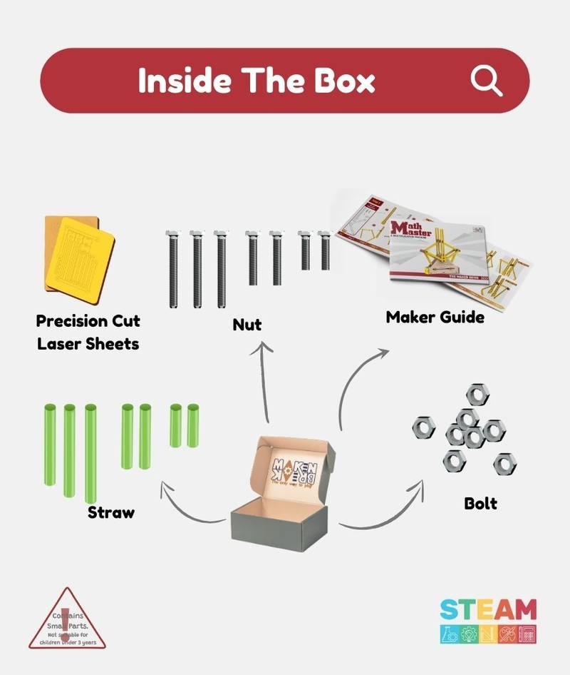 Math Master, a multiplication machine Math Master, a multiplication machine