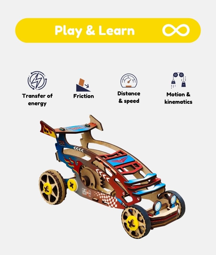 Sling Racer – DIY Pull-Back Car Toy | Build & Race for Ultimate Fun and Speed Sling Racer – DIY Pull-Back Car Toy | Build & Race for Ultimate Fun and Speed